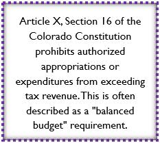 Colorado’s $tate Budget Process